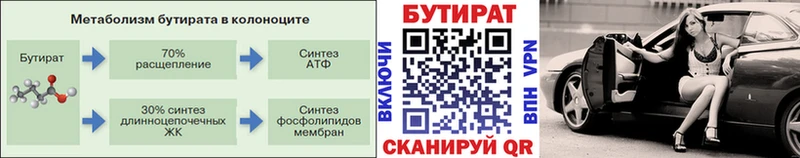 hydra рабочий сайт  Нелидово  Бутират Butirat 